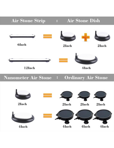 Piedra de Aire Acuario Carefree 30x4 cm para Agua Dulce/Salada