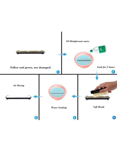 Piedra de Aire Acuario Carefree 30x4 cm para Agua Dulce/Salada