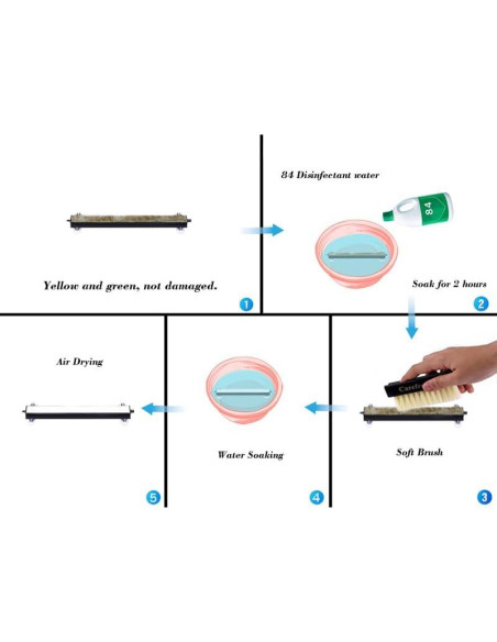 Piedra de Aire Acuario Carefree 30x4 cm para Agua Dulce/Salada