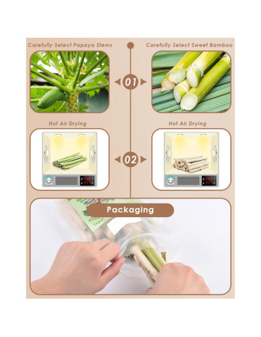 Bissap 40PCS Palitos Masticables para Conejos y Roedores