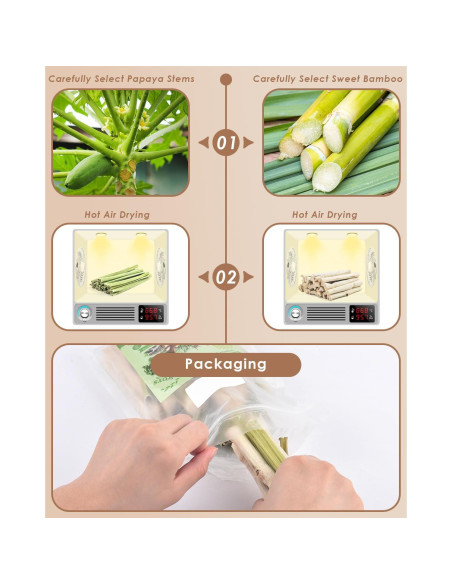 Bissap 40PCS Palitos Masticables para Conejos y Roedores