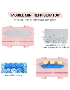 Bolsa de Enfriamiento PIIOSER para Leche Materna Rosa 28x14x21cm 2
