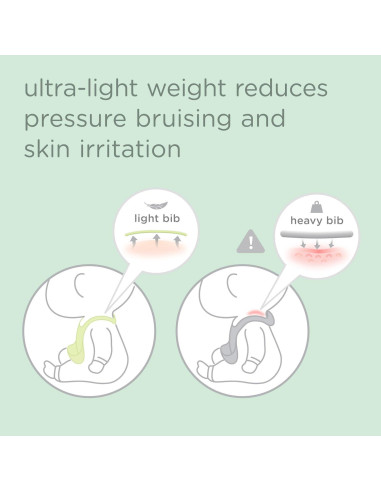 Babero de Silicona Olababy Kiwi con Estuche de Viaje 68g