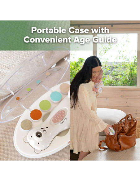 Lima de Uñas Eléctrica Recargable Haakaa para Bebés y Adultos