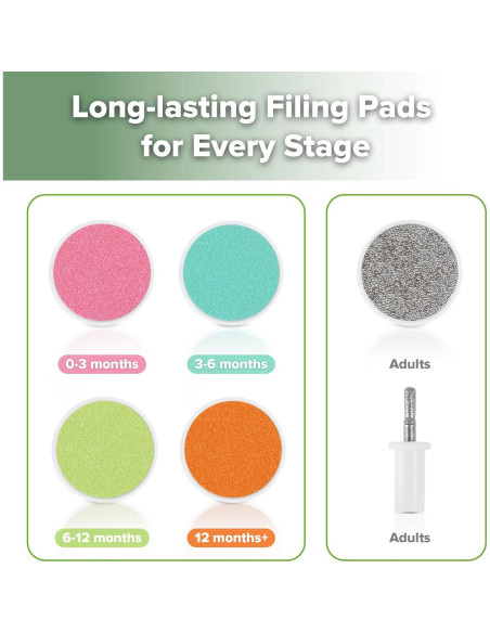 Lima de Uñas Eléctrica Recargable Haakaa para Bebés y Adultos