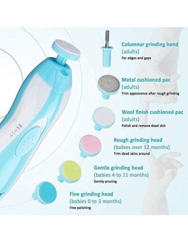 Lima de Uñas Eléctrica para Bebés Qunlions 8 en 1 Segura