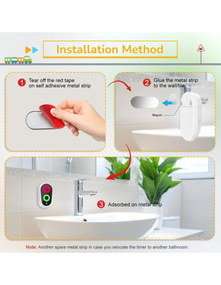 Temporizador de Cepillado Ferriswheel LED Magnético Blanco