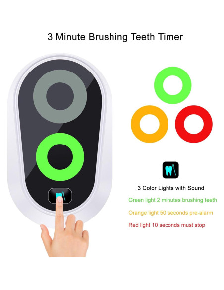 Temporizador de Cepillado Ferriswheel LED Magnético Blanco