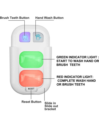 Temporizador Luxsway 2 Pack para Cepillado y Lavado de Manos