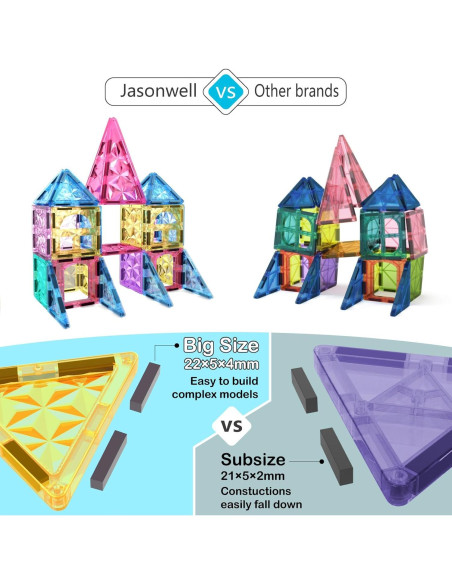 Juego de Bloques Magnéticos Jasonwell 110PCS para Niños 3+