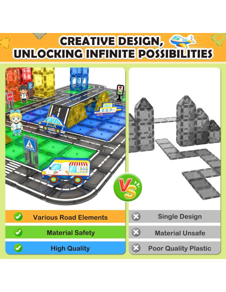 Juego de Pistas Magnéticas 104 PCS IGIVI para Niños 3+ Años