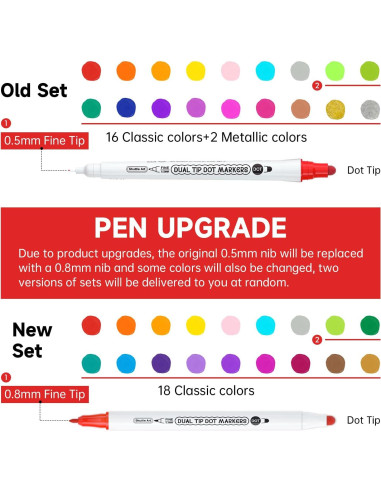 Marcadores de Punta Doble Shuttle Art 18 Colores 0.8mm