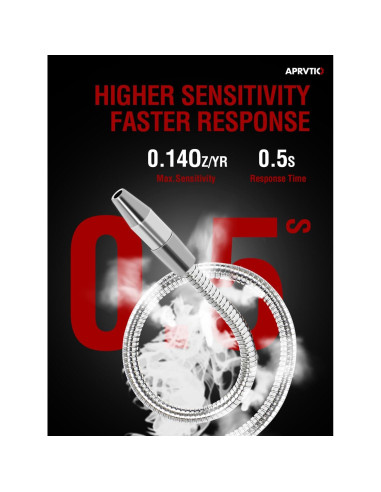 Detector de Fugas de Refrigerante Aprvtio WJL-6000PRO 220g