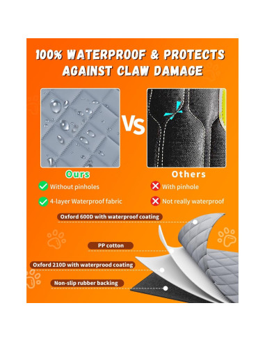 Funda de Asiento para Perro QINGTI - Hamaca a Prueba de Agua