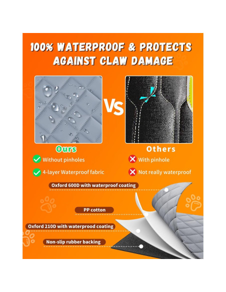 Funda de Asiento para Perro QINGTI - Hamaca a Prueba de Agua Funda de Asiento para Perro QINGTI - Hamaca a Prueba de Agua