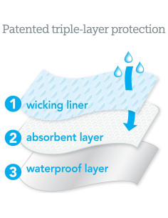 Pañal de Natación Reutilizable i play 24 Meses Absorbente 2