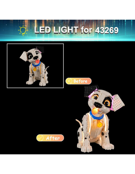 Kit de Luz LED Mililier para Lego 43269 Casa del Cerdito