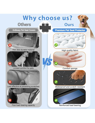 Funda de Asiento para Perros YFChangle - Impermeable y Antideslizante