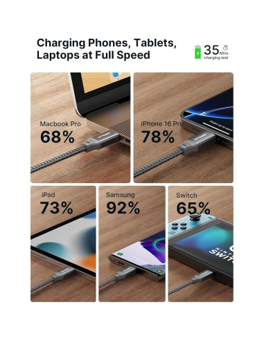 Cable USB C a USB C JSAUX 100W 2-Pack 3.05m Gris