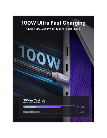 Cable USB C a USB C JSAUX 100W 2-Pack 3.05m Gris