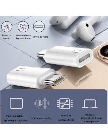 Adaptador de audio USB C a Lightning Shenzhenshiyoulanteerkeji - 18g