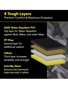 Cubierta de Asiento para Perros Meadowlark XL Impermeable Camo Gris 2