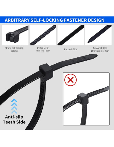 Bridas de Cable MVYC 20 cm Negras Alta Resistencia 1000 Pzas