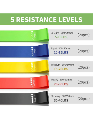 KANGFITER 100 PCS Bandas de Resistencia para Ejercicio