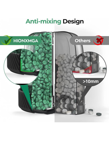 Dispensador de Pastillas HIONXMGA Grande Negro 7 Compartimentos