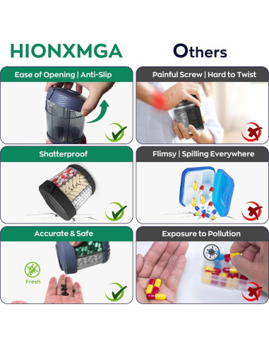 Dispensador de Pastillas HIONXMGA Grande Negro 7 Compartimentos