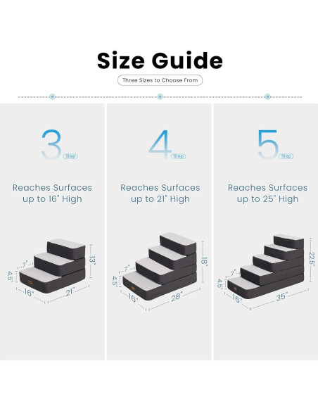 Escaleras Ajustables para Perros Garnpet 5 Pasos Antideslizantes Gris