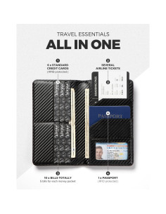 Cartera de Viaje VULKIT con Bloqueo RFID para Hombres y Mujeres 2