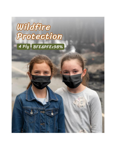 Mascarillas desechables FriCARE para niños 4 capas negro 50 unidades