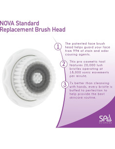 Cabezal de cepillo de limpieza facial Spa Sciences NOVA 2