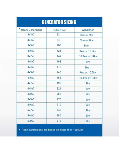 Generador de Vapor SteamSpa 12kW con Control Táctil y Drenaje Automático