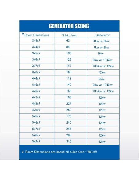 Generador de Vapor SteamSpa 12kW con Control Táctil y Drenaje Automático