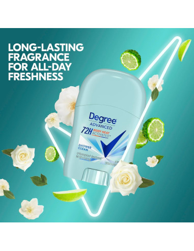 Desodorante Antitranspirante Degree Mujeres 12-Pack 0.5 Oz