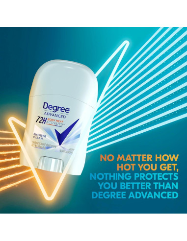 Desodorante Antitranspirante Degree Mujeres 12-Pack 0.5 Oz