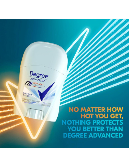 Desodorante Antitranspirante Degree Mujeres 12-Pack 0.5 Oz