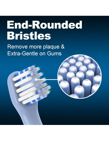 Cabezas de repuesto para cepillo eléctrico Colgate Hum - 8 unidades