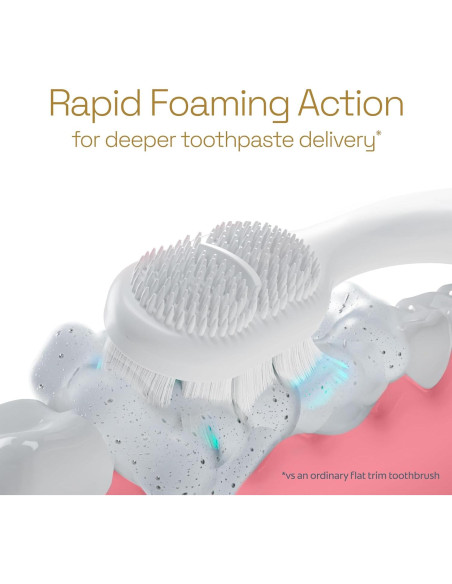 Cepillos de Dientes Colgate Total Prevención Activa Medianos - Paquete de 2