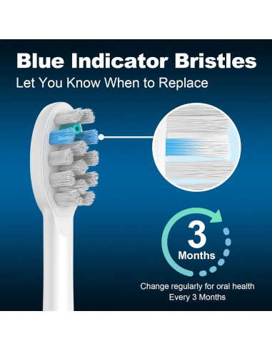 Cabezas de Repuesto FitMount para WaterPik Sonic Fusion - 6 Paquetes