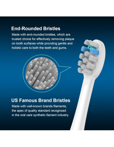 Cabezas de Repuesto FitMount para WaterPik Sonic Fusion - 6 Paquetes