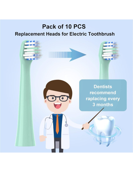 Cabezas de repuesto para cepillo eléctrico Colgate Hum - 10 unidades