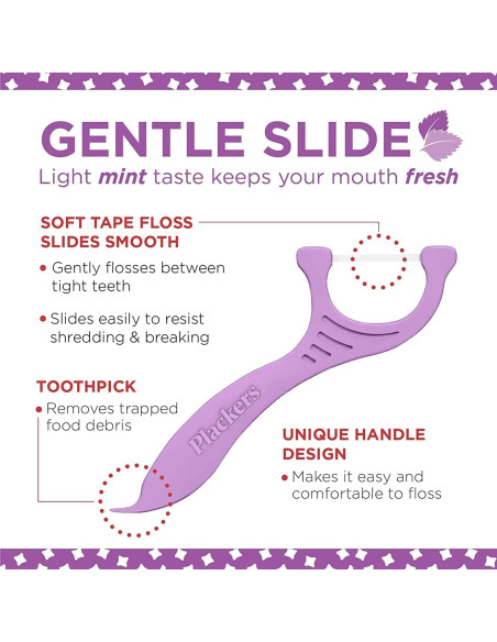 Hilos Dentales Plackers Gentleslide 90 Unidades Paquete de 2