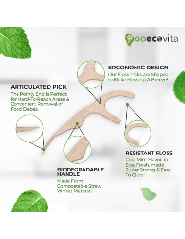 Palillos de Hilo Biodegradables GoEcoVita 100 Cuentas Menta