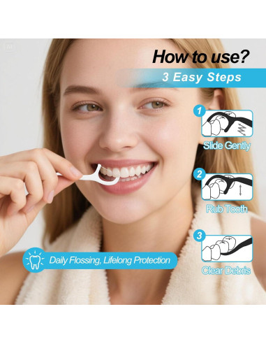 Palillos de Hilo Dental Envuelto Individualmente Meanhoo - 100 Unidades