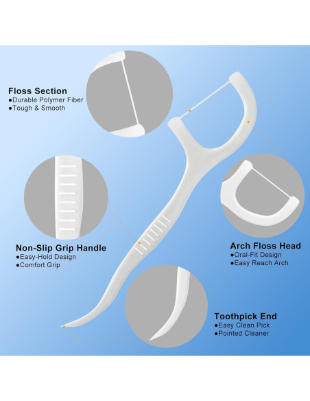 Palillos de Hilo Dental Envuelto Individualmente Meanhoo - 100 Unidades