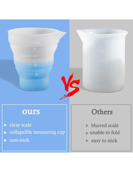 Conjunto de 4 Tazas Medidoras de Silicona Koonafy 50ml-500ml