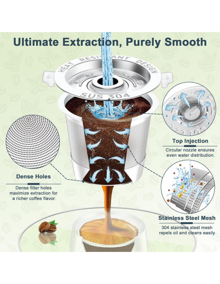 K Cups Reutilizables NESSUS de Acero Inoxidable - 2 Unidades